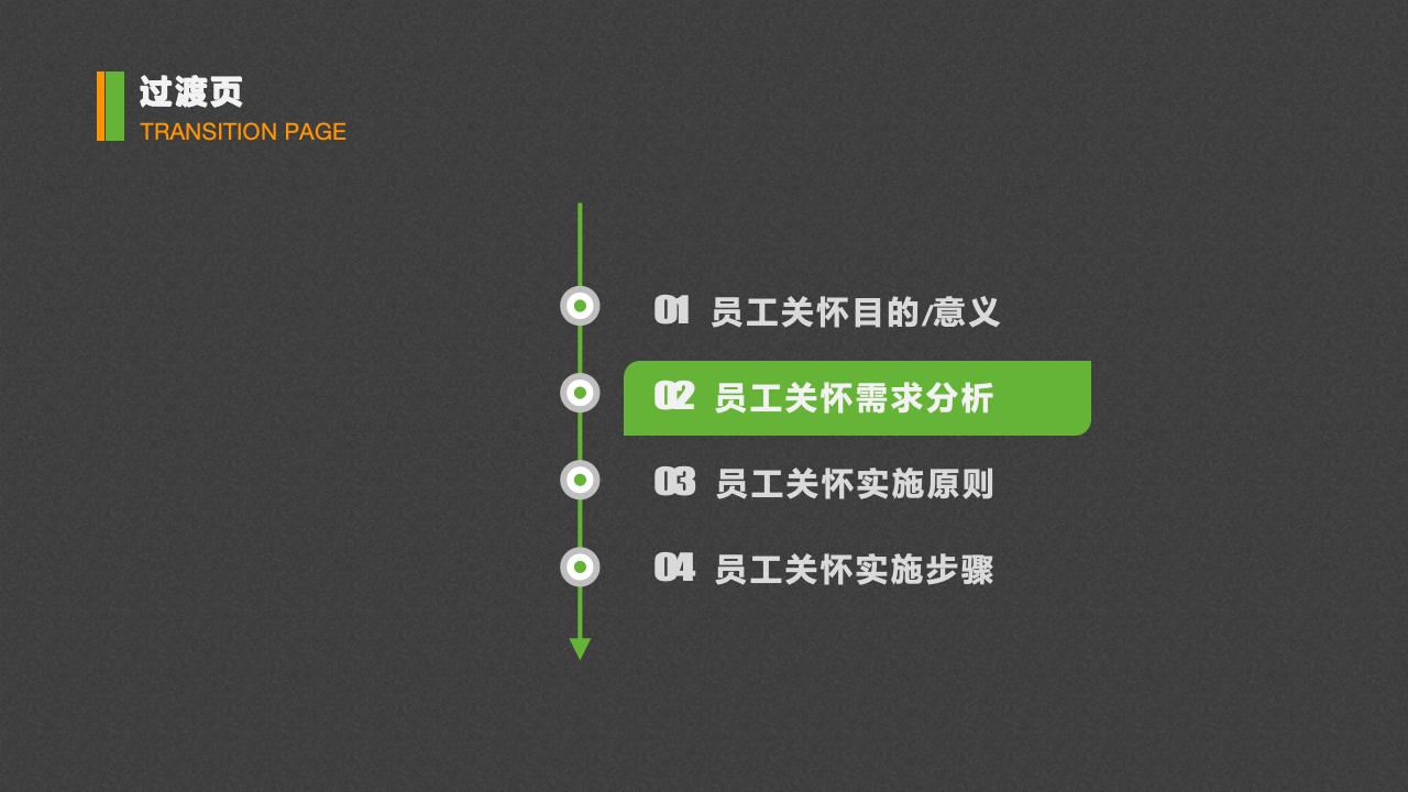 員工關懷淺探_09.jpg